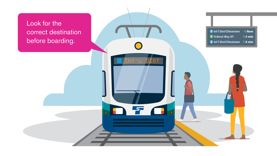 sound transit graphic reminding riders to look for the correct destination before boarding