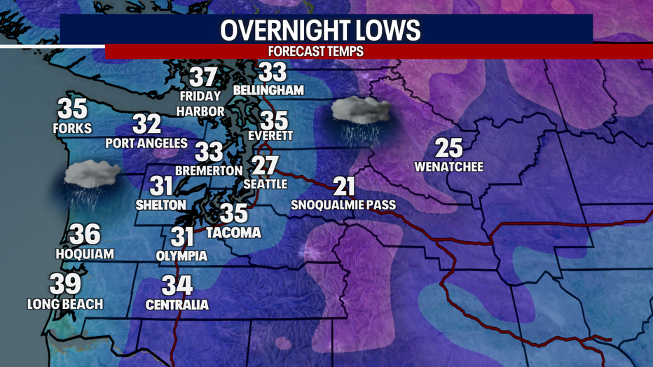Seattle weather turns cold overnight with temperatures dropping into the 30s under mostly cloudy skies.