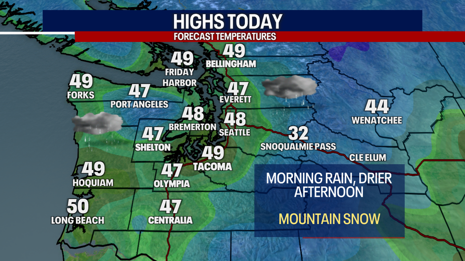 Forecast high temperatures around the region. 
