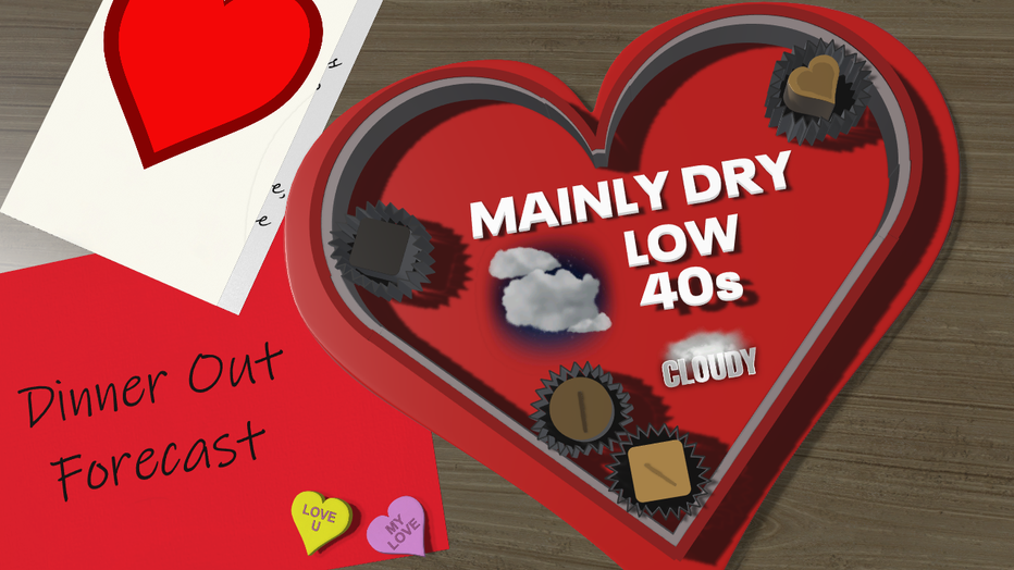 Seattle weather for Valentine’s Day evening looks chilly but dry for most dinner plans.