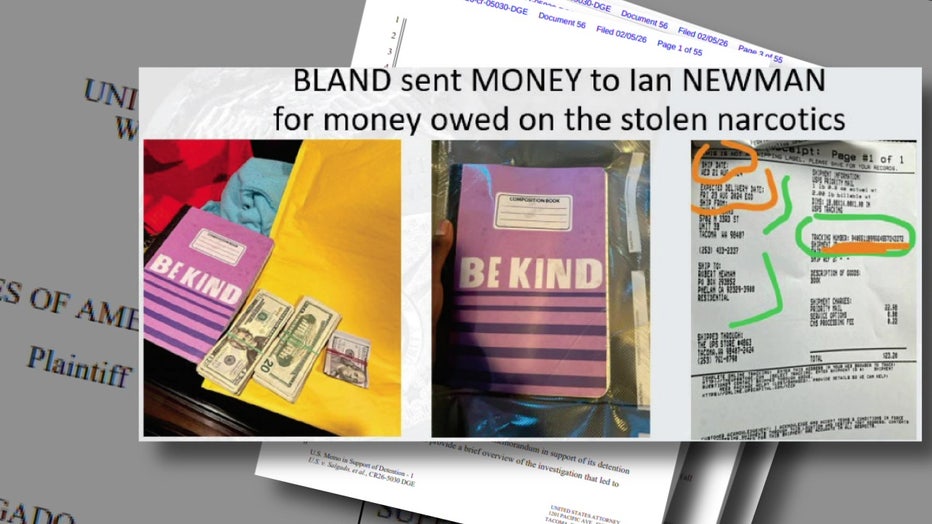 Tacoma Street Gang Drug Bust Evidence