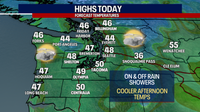 Seattle weather: Sunday showers and mountain snow