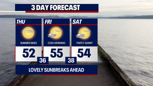 Seattle weather: Chilly mornings, mild afternoons ahead