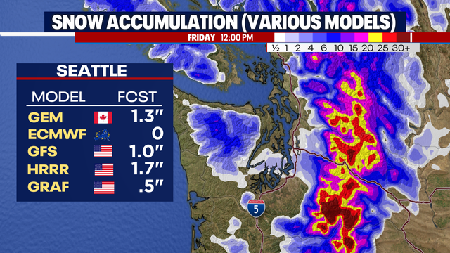 Seattle weather: Mountain snow continues