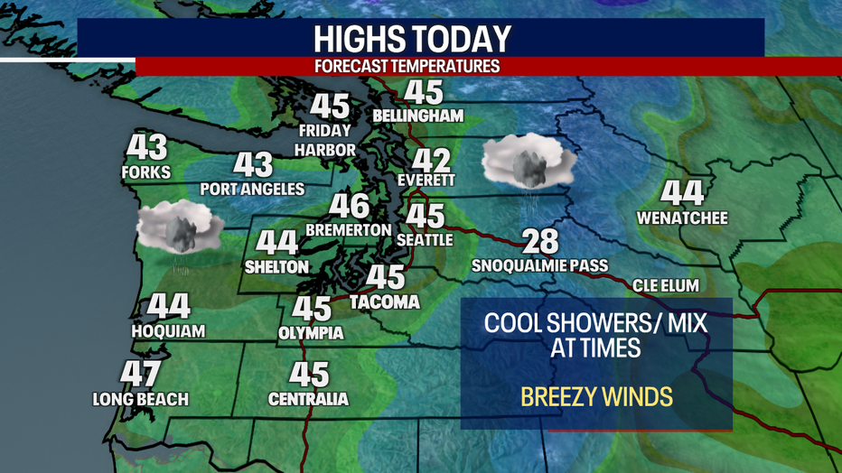 Forecast highs around the region on Monday.