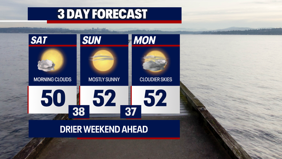 Seattle weather features a brighter Sunday with sunshine returning after a cloudy start to the weekend.