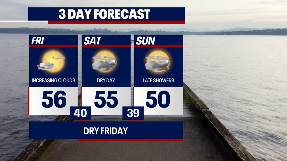 Seattle weather becomes mostly cloudy tonight as clouds increase ahead of the next system.
