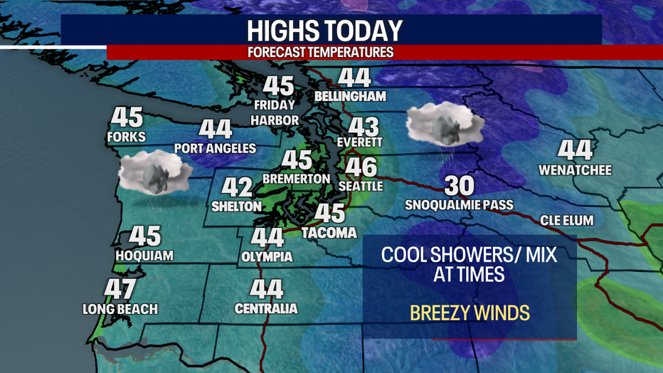 Forecast highs around the region.