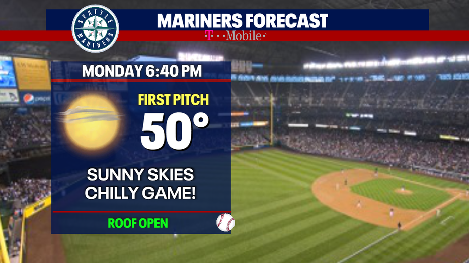 Nice night at T-Mobile park with dry skies. 