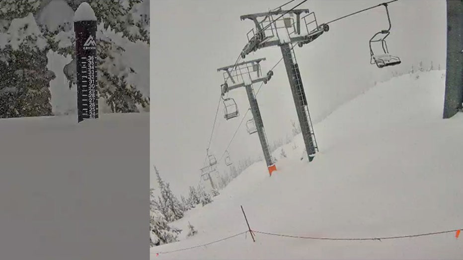 After a long-awaited heavy snowfall, Crystal Mountain had to suspend all lift operations due to severe weather, ongoing power outages and the WSDOT closure on Hwy 410. Fortunately, if the resort opens this weekend, skiers and boarders will get a chance to enjoy seriously deep, untouched powder. It's currently snowing hard on the mountain, and the snow stake webcam shows 23 inches of new snow in the last 24 hours.