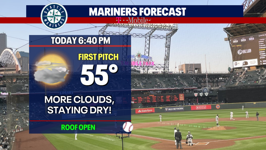 Nice night at T-Mobile park with dry skies.