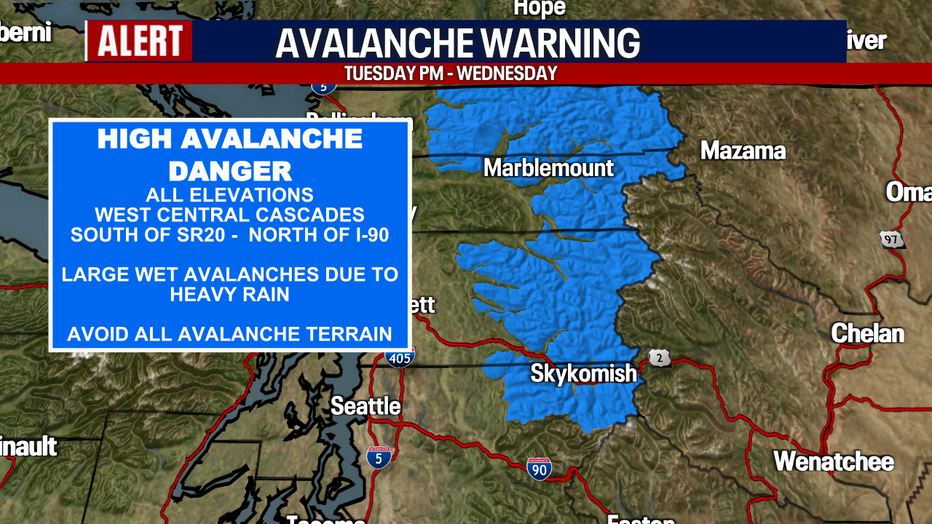 Avalanche Warning