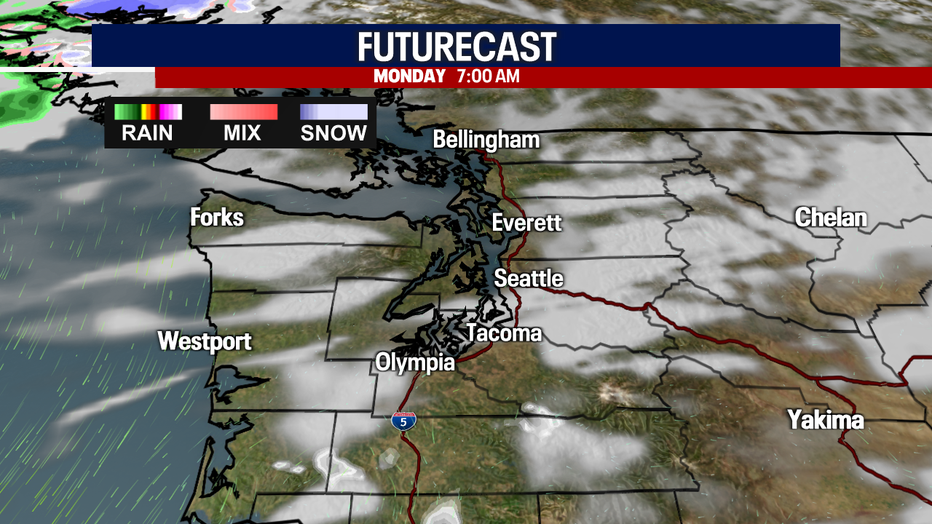 Seattle weather remains mostly cloudy but dry Monday as a quiet pattern holds across western Washington.