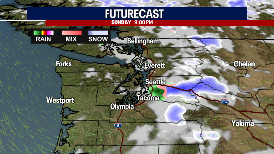 Seattle weather brings scattered showers Sunday mainly to the north with light mountain snow at times.