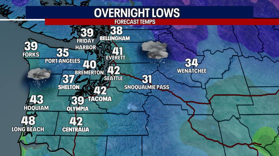 Seattle weather overnight remains relatively mild thanks to thick clouds and incoming moisture.