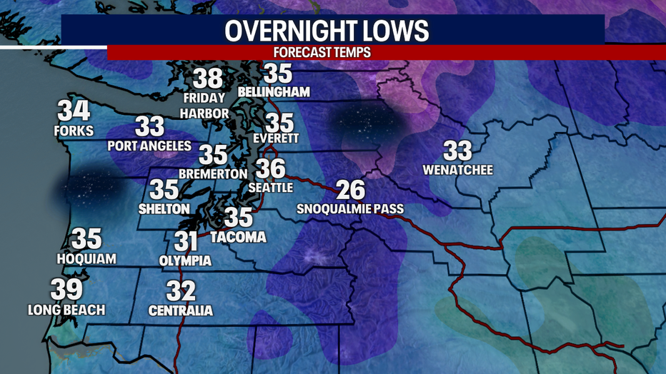 Seattle weather turns cold again overnight with lows settling into the mid to upper 30s.