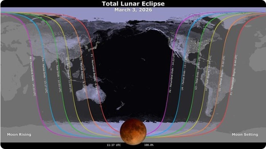 This map shows where the March 3, 2026, lunar eclipse is visible, with the contours marking the edge of the visibility region at eclipse contact times, labeled in UTC.
