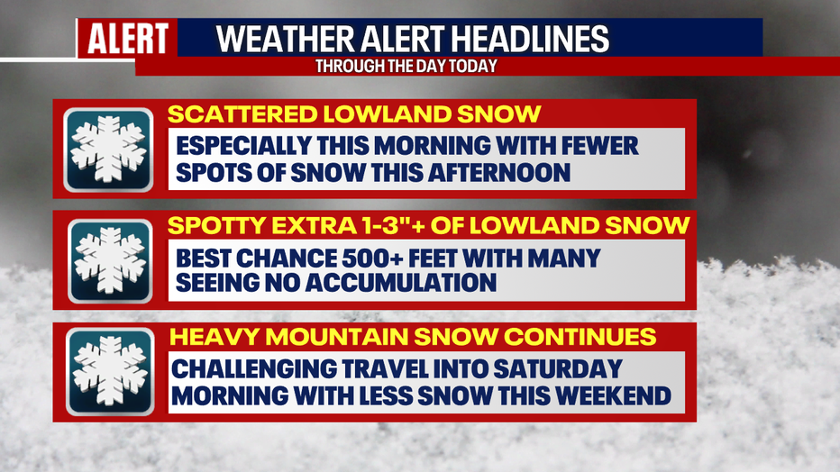 Seattle weather stays cool this weekend with sunshine returning Saturday afternoon before clouds increase again Sunday.