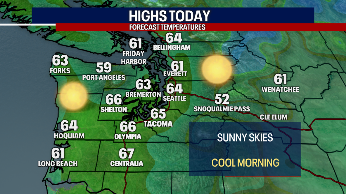 Seattle weather: Stunning sunny weekend ahead with mid-60s return