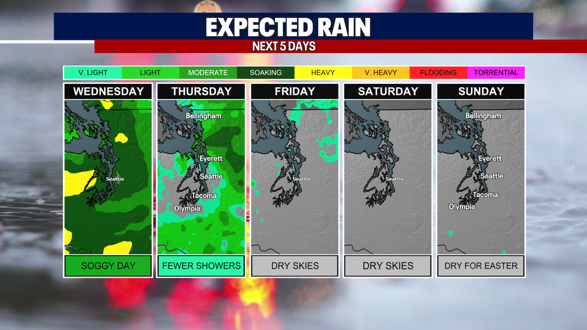 Seattle weather: Dry, partly sunny Easter