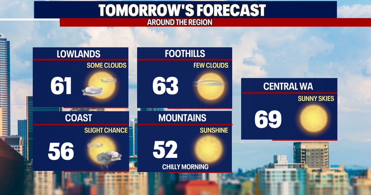 Seattle Weather: Cool start, midweek warm-up ahead