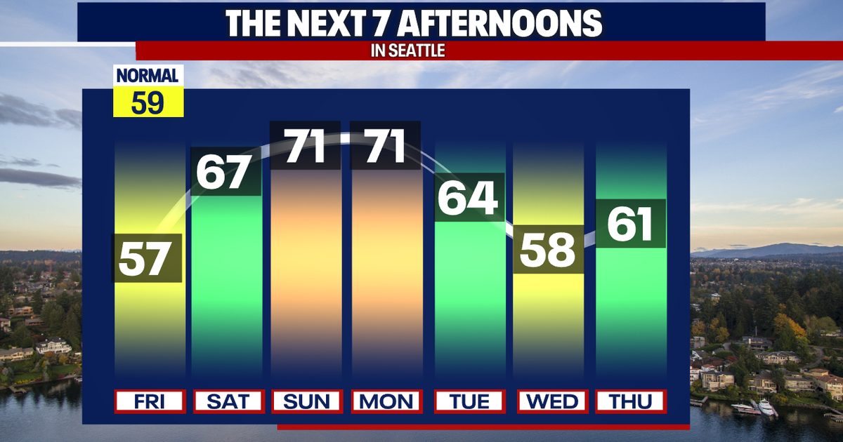 Seattle weather warming into weekend | FOX 13 Seattle