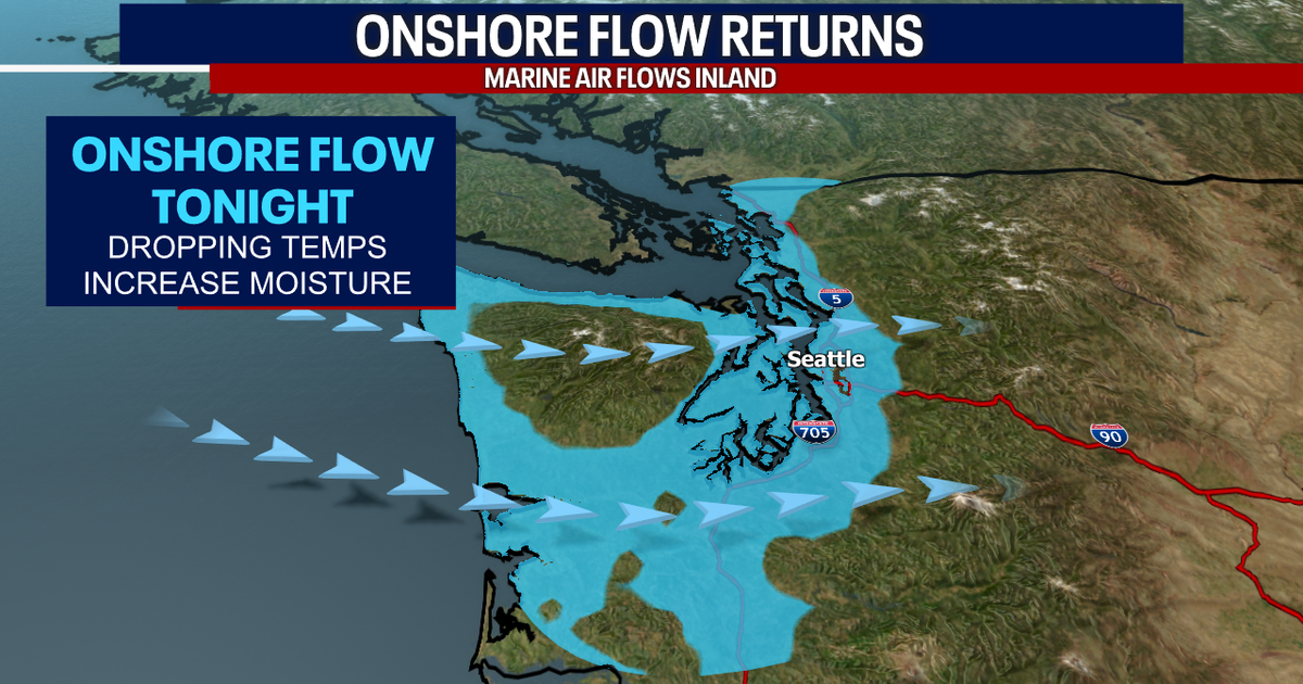 Seattle hits first 70-degree day of 2026; weather cools down this week
