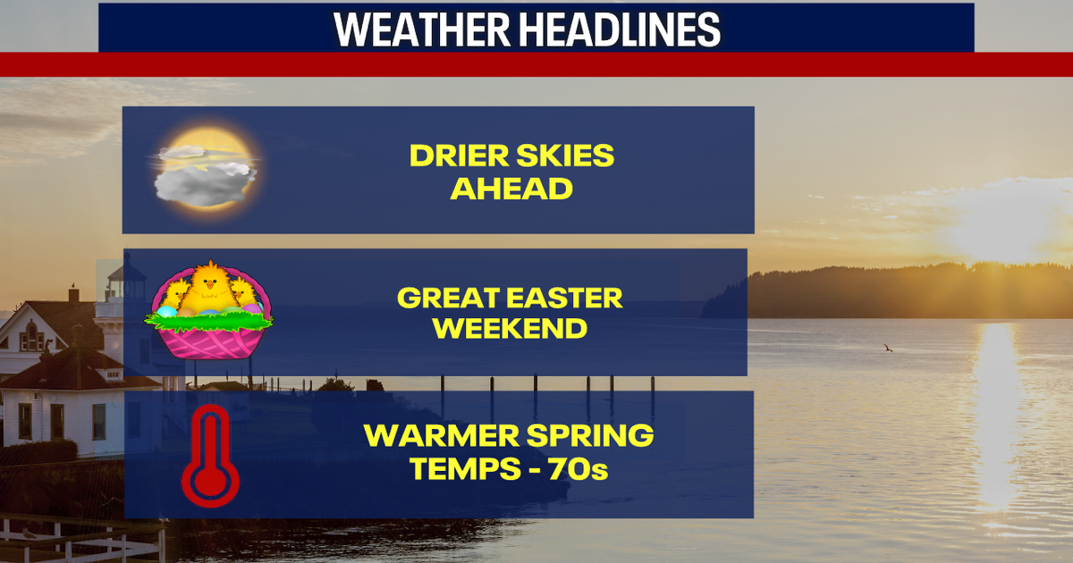 Mostly cloudy Friday, chance showers north and coast | FOX 13 Seattle