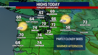 Seattle weather: Warmest temperatures this weekend