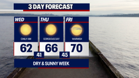 Seattle weather: Sunny, warm next few days before cooler temps return