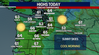 Seattle weather: Stunning sunny weekend ahead with mid-60s return