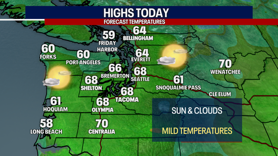 Seattle weather: Warmest day of the week Friday, a few more clouds