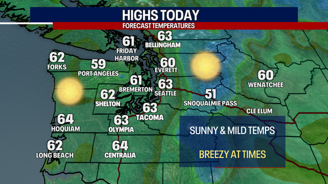 Seattle weather: Sunny and nice Friday, highs in the 60s