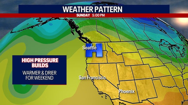 Seattle weather: Turning drier, warmer for Easter weekend
