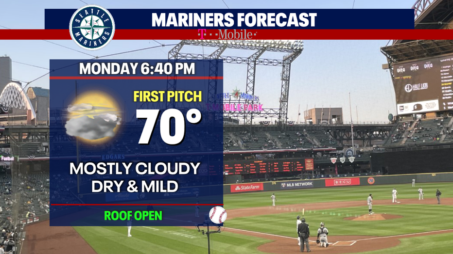 Mostly cloudy, by dry for Mariner's game on Monday.