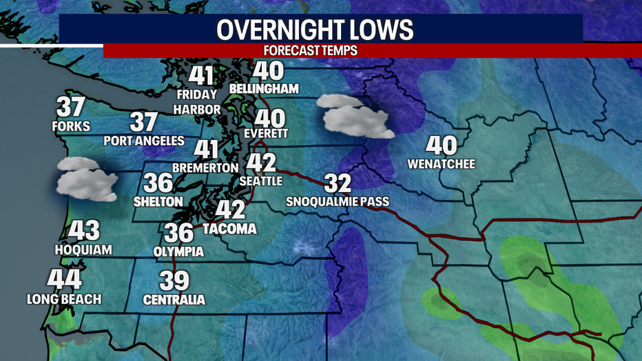 Seattle weather dips into the low 40s overnight with a few pockets of mid 30s possible in colder spots.