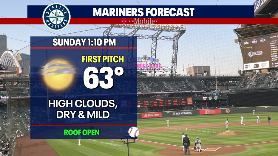Forecast of the Mariner's game on Sunday.