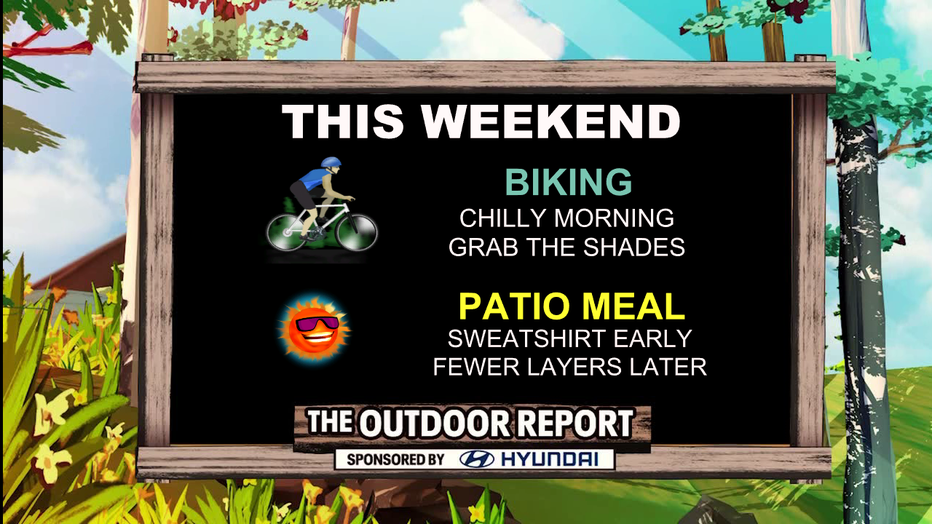 Seattle weather delivers beautiful conditions for biking and patio dining today with plenty of sunshine.