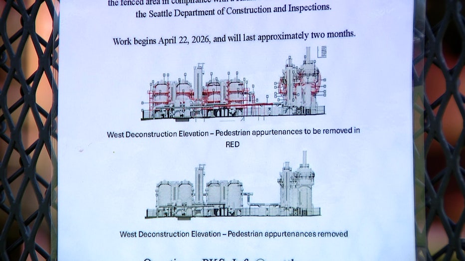 Gas Works Park Deconstruction