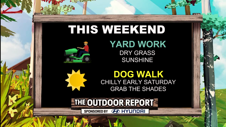 Seattle weather is looking ideal for yard work and long walks with dry skies and comfortable temperatures.