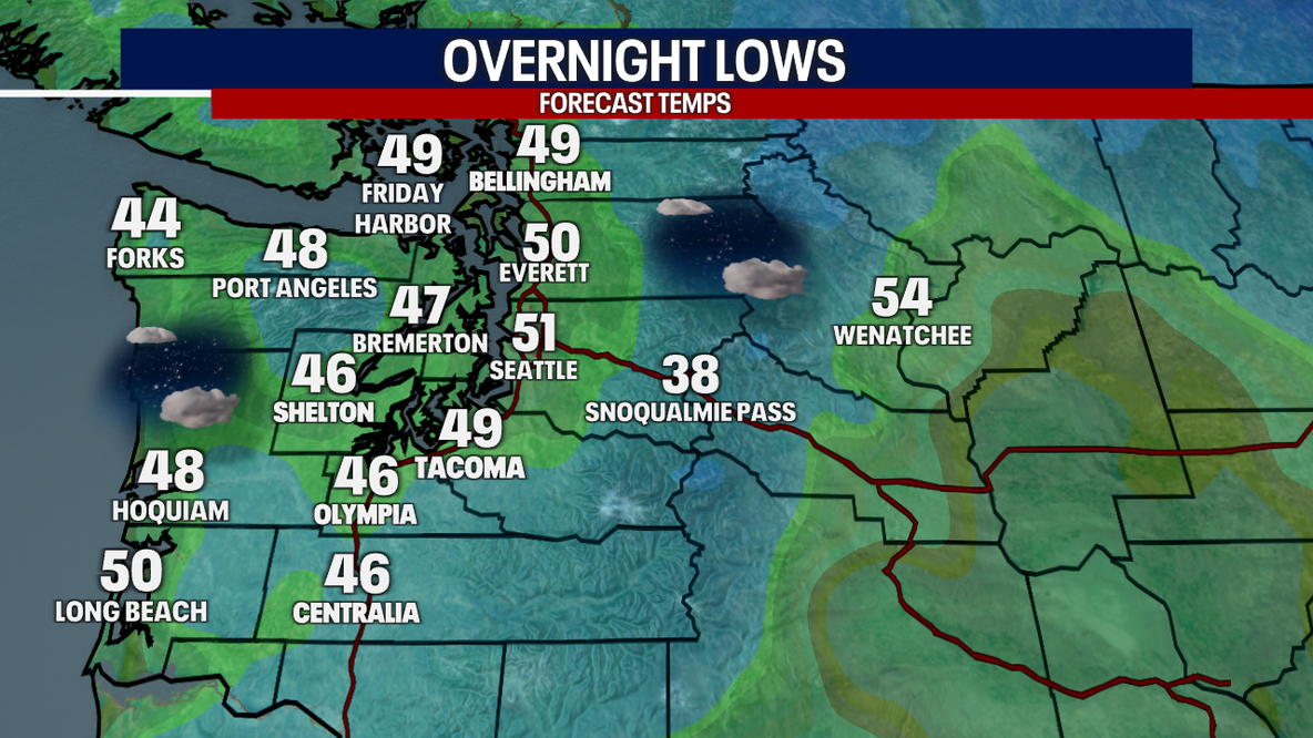 Seattle weather: 70s and sunshine return on Thursday