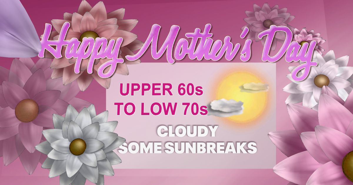 Seattle weather: Cloudier skies to celebrate Mother's Day