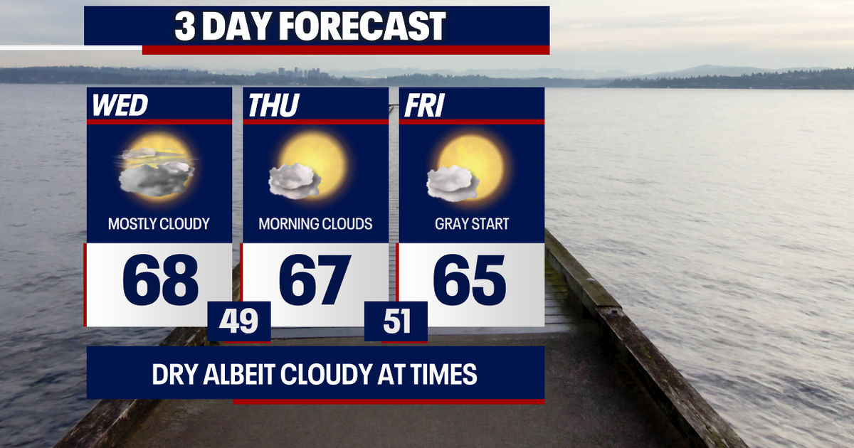 Seattle weather stays mild with gradual warming