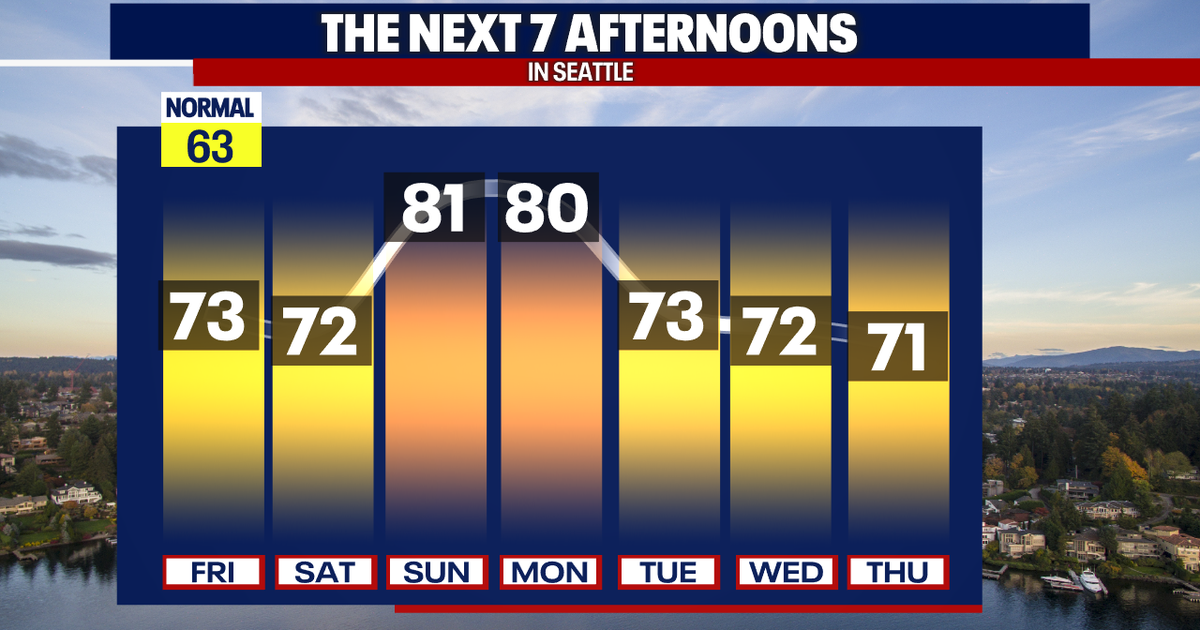 Seattle weather: Soaring temperatures by Sunday