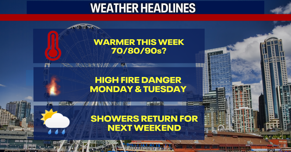 Seattle Weather: Sunny and warm start to week