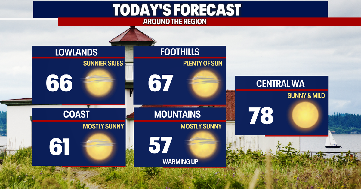 Seattle Weather: Warming trend continues, peaking on Tuesday