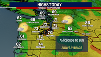 Seattle weather: Mild start to Memorial Day weekend, highs in the low 70s