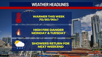 Seattle Weather: Sunny and warm start to week
