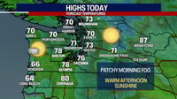 Seattle weather: Sunshine and 70s return Wednesday