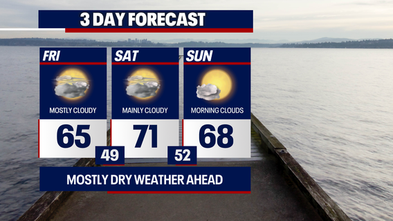 Seattle weather: Afternoon sunshine for Mother's Day